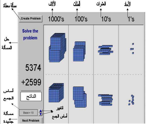 خمسات وعشرات صرف نموذج سند